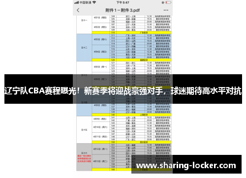 辽宁队CBA赛程曝光！新赛季将迎战豪强对手，球迷期待高水平对抗